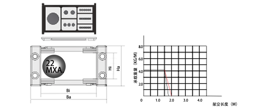 25系列強力型拖鏈參數(shù)表1