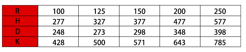 55系列強(qiáng)力型拖鏈參數(shù)表2